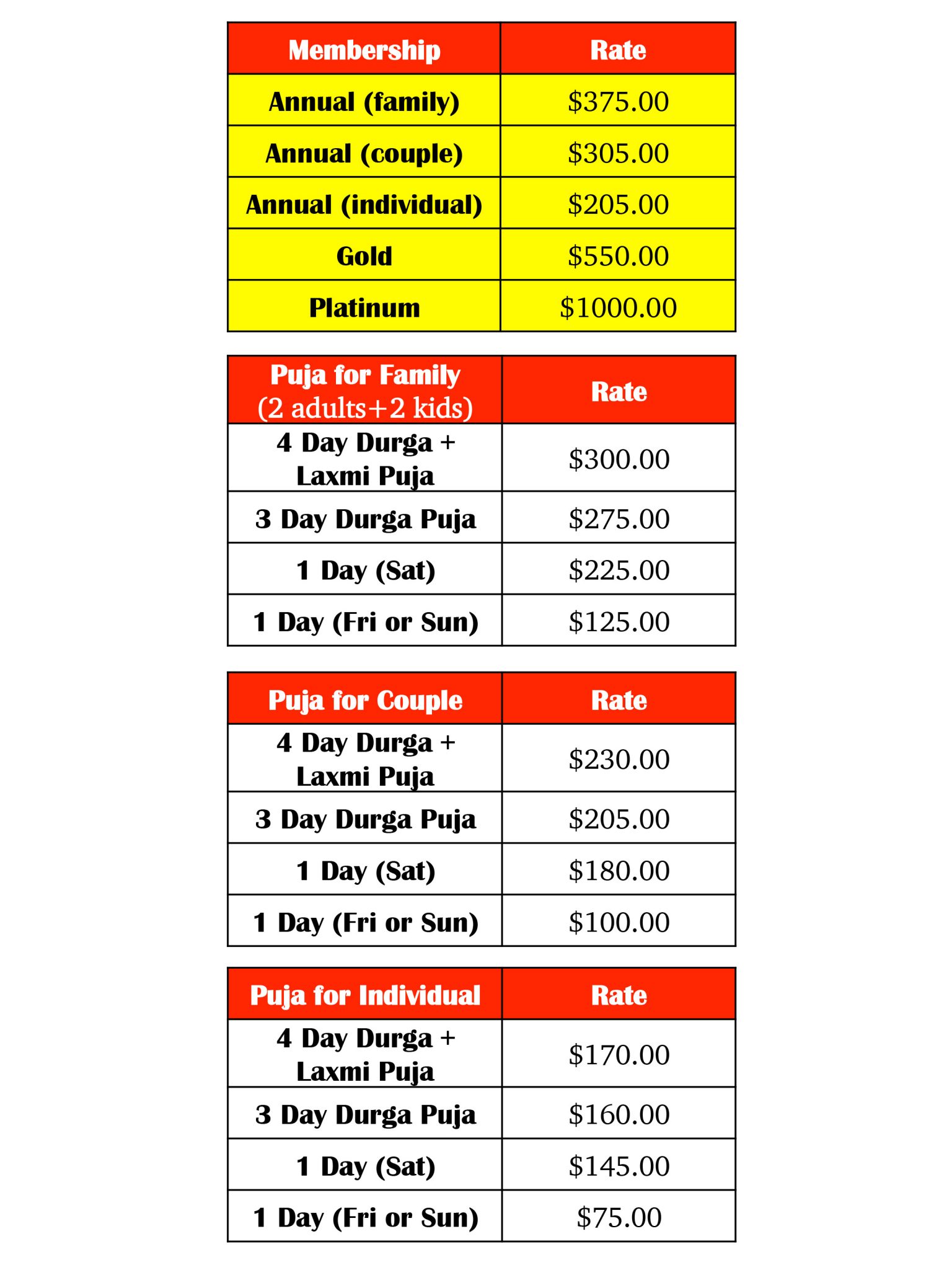 Durga Puja 2018 Donation